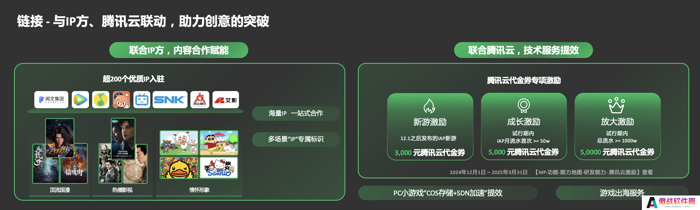 微信小游戏月活用户突破5亿，腾讯云联合微信小游戏推出三大激励政策