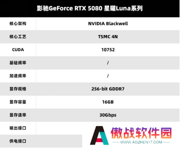 V你50！影驰 GeForce RTX 50系列新品正式发布！