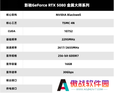 V你50！影驰 GeForce RTX 50系列新品正式发布！