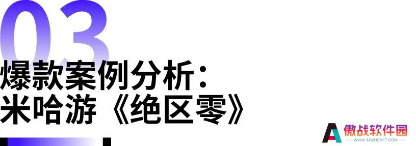 数据报告 