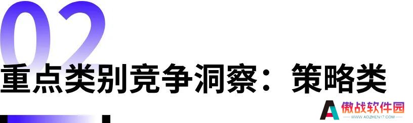 数据报告 